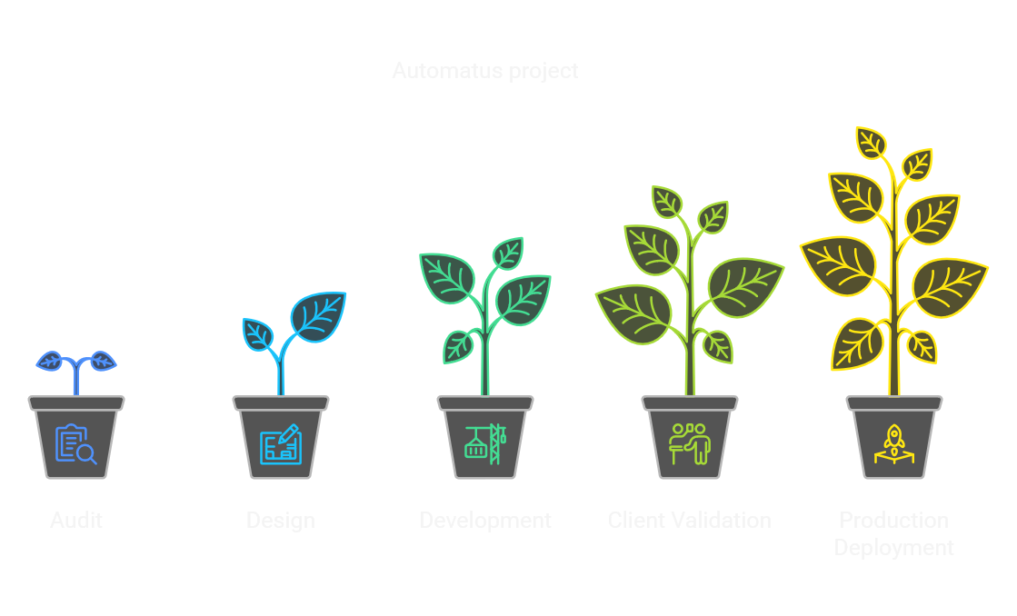 Logo ephiciens logoephiciens